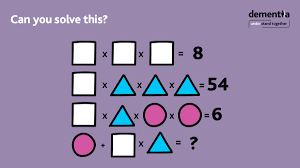 Medicines for dementia are used to help with symptoms that affect thinking and memory, as well as symptoms that affect mood and behaviour. Puzzles Dementia