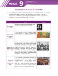 Jun 08, 2021 · han de idearse algunos epítetos para la tenochtitlíada: Antes Y Despues De La Caida De Tenochtitlan Documentos De Investigacion J Carlos Moreyra