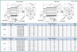 features alpha5 smart fuji electric global