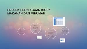 Laporan penuh latihan industri (pelajar politeknik perdagangan) 1. Projek Perniagaan Kiosk Makanan Dan Minuman By Mohamad Azhari