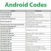 Dec 19, 2019 · step 1, call tracfone. Android Secret Codes And Hacks