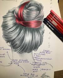 Pin On Hair Skin Color Combos For Pencils