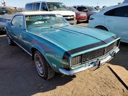 Image result for Tripoli Turquoise 1968 Camaro