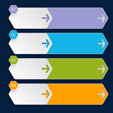 How to pronounce assalamualaikum warahmatullahi wabarakatuh in arabic. Ppt Powerpoint Presentation Design Powerpoint Design Templates Infographic Design Template