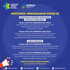 Teks prosedur kompleks dapat diartikan sebagai karya tulis yang menunjukkan informasi mengenai langkah atau tahapan yang saling berhubungan untuk. Teks Prosedur Kiat Berwawancara Kerja Pigura