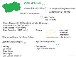Questo sito lo dedico a mia mamma che si chiama anna, e a sandra, per tutto il lavoro e la loro passione a diramare i disturbi specifici dell'apprendimento. Mappa Concettuale Sulla Valle D Aosta Elenco Schemi Riassuntivi Infonotizia It