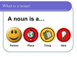 Airplane, sock, bowl, noodle, teacher, as in two airplanes, three socks, 1000 noodles. What Is A Noun