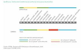 25 hotels near landvetter airport. Duas Linhas Da Cptm Podem Parar Nas Maos Da Iniciativa Privada