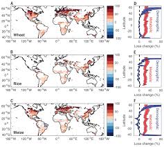 This enables economic growth and a current account surplus. Increase In Crop Losses To Insect Pests In A Warming Climate Science