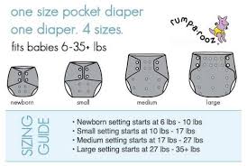 Cloth Diaper Size Chart Cloth Diapers Diaper Size Chart