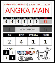 Prediksi toto macau tidak ada komentar. Angka Langit Macau 10 Juli 2021 Ini Syair Togell