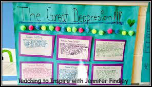 We collected some of the most interesting and surprising poster examples that we could find, and we hope that they will generate lots of new ideas. Great Depression Poster Project Freebie Teaching With Jennifer Findley