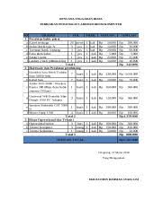 Scopri ricette, idee per la casa, consigli di stile e altre idee da provare. Contoh Proposal Lab Komputer Doc Pigura