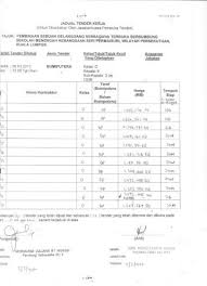 Untuk makluman, kadar dividen asb telah diumumkan pada 21 disember 2018 dengan. Download Jadual Ketiga Kwsp Jadual Caruman Kwsp 2020 Pdf Pictures Kwspblogs