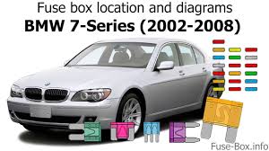 Bmw 2004 745li sedan user manuals. Bmw 7 Series 2003 Review Fuse Box Wiring Diagram Bear Data Bear Data Disnar It