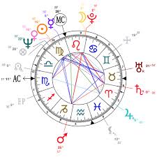 Astrology And Natal Chart Of Cynthia Lennon Born On 1939 09 10