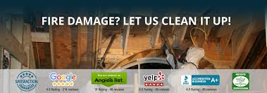 Fire, flood and water damage restoration services around chicago. Fire Damage Services Chicago Water Fire Restoration
