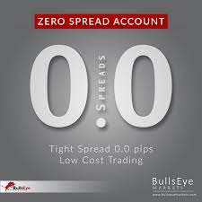 Pin On Best Ecn Forex Broker