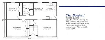 We like them, maybe you were too. Raised Ranches Muncy Homes