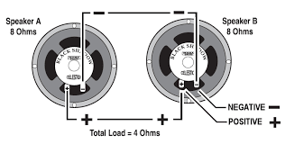 Four 4 ohm dual voice coil (dvc) speakers : What Is The Best Way To Connect Speakers Or Cabinets Mesa Boogie Support