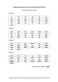 Letters And Sounds High Frequency Words Checklist High Frequency Words Tricky Words Words