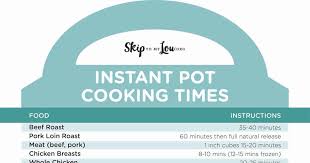 Instant pot cooking time tables pdf. Free Printable Instant Pot Cheat Sheet Skip To My Lou