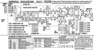 2002 jeep grand cherokee radio wiring diagram. Lg Split Type Air Conditioner Wiring Diagram Mini Harley 43cc Scooter Wiring Diagram Usb Cable Maxoncb Jeanjaures37 Fr