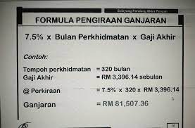 Terdapat kebaikan dan keburukan untuk menerima insurans pampasan pekerja dan jika anda tidak faham bagaimana ia berfungsi maka anda. Cara Pengiraan Gaji Pekerja Yang Berhenti Sal Kaa