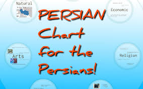 Persian Chart For The Persians By Jessica Lanier On Prezi