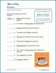 Learn about the different types of pronouns. Replacing Nouns With Pronouns Worksheets K5 Learning