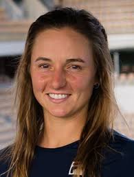Helyezés, párosban a legjobbjaként 2021. Nadia Podoroska Player Stats More Wta Official