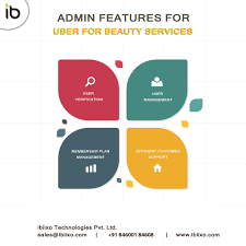 Admin Features For Uber For Beauty Services Beauty Services Booking App Request For Proposal