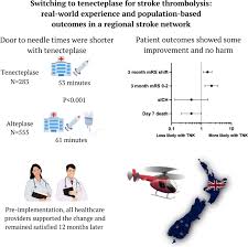 Image result for Tenecteplase