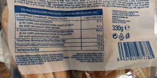 Palsgaard offers a wide range of emulsifiers (e471 and e472c) for emulsified meat products, such as sausages, pâtés and luncheon meat. Hoy Dog Dulia 330g In 6 Pieces