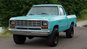 Image result for Dark Blue 1982 Dodge