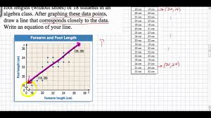 Ideally all lines of best fit should pass through: Scatter Plots Line Of Best Fit Examples Solutions Videos Worksheets