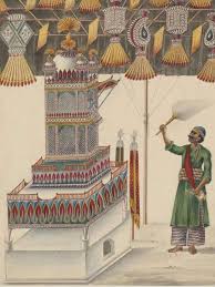 In Paintings : Muharram and its rituals ...