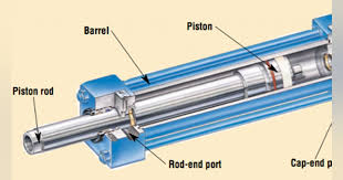 Reese 66006 Titan Trunnion Bar Weight Distribution Kit - 17000/1700  (Gtw/Tw) - Walmart.Com