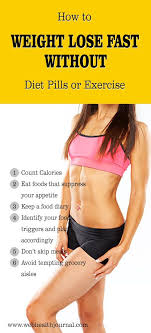 Pin On Lose Weight