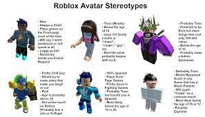You can also upload and share your favorite roblox avatar wallpapers. Roblox Avatar Stereotypes Gocommitdie