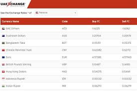 Disclaimerrates displayed are indicative for the day and subject to change without prior notice. 5 Money Changers With Best Exchange Rates In Kuala Lumpur 2019 Travelvui