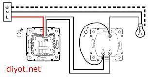 Jakuzi markalı bir jakuzi üzerindeki güç (on / off) düğmesi, jakuzi deneyimini oluşturmak için jetleri yüksek basınçlı su ile pompalayan motoru çalıştırır. Vavien Anahtar Tesisati Diyot Net Nedir