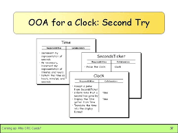 Crc cards when writing class responsibilities for crc cards use plain english and be very specific. Objectoriented Analysis Using Crc Cards And Scenarios To