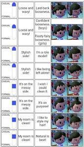 Character Customization Guide Wiki Animal Crossing Amino