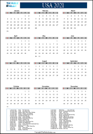 2021 public holidays in india: Us Holidays 2021 Calendar Public National Federal Bank