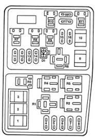 Isuzu rodeo 1996 fuse box diagram auto genius. Ford Contour 1996 2000 Fuse Box Diagram Carknowledge Info