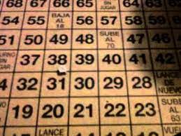Los 35 mejores juegos de mesa de la historia. Parche Dominicano Youtube