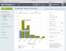 Total Sales Force Management In Bitrix24 Crm Bitrix24