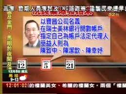 Image result for 陳致中認罪協商