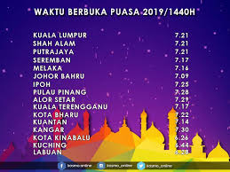 Takwim waktu solat, waktu berbuka puasa & imsak kuala lumpur dan putrajaya sepanjang ramadhan 2019. Kosmo Online On Twitter Berikut Adalah Waktu Berbuka Bagi Bandar Bandar Utama Seluruh Negara Bagi 18 Ramadan 1440h 23 Mei 2019